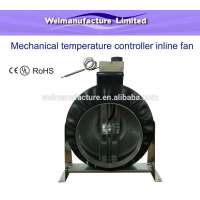 Hyroponics mechanical temperature contol centrifugal inline duct fan